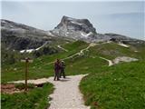 Rifugio Bai de Dones - Rifugio Nuvolau